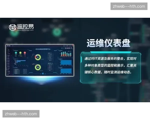 体系建设期内 智能运维模块降低了导播环节的容错压力