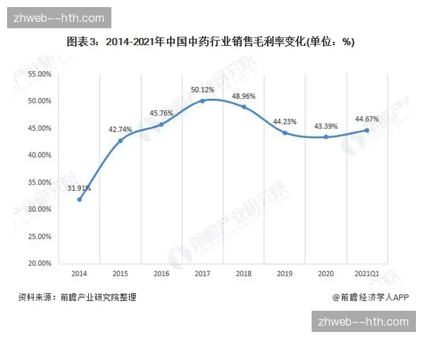 摩洛哥防守反击炉火纯青 上届四强班底保留搅局能力强劲